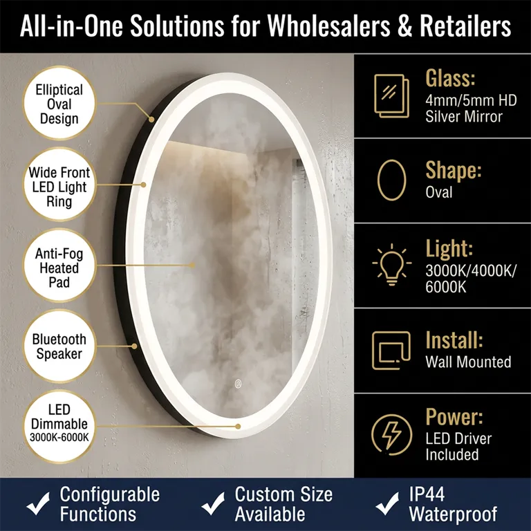 Round Backlit LED Vanity Mirror with Touch Dimming & Halo Ring Light